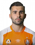 Petros Skapetis