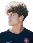Rafael Filipe Gonçalves Soares Luís