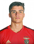 Rafael Rodrigues
