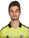Ricardo Dias Ribeiro
