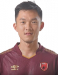 Sutanto Tan