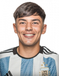 Thiago Laplace
