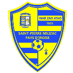 St-P. Milizac