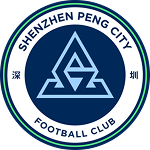 Peng City