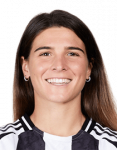 Sofia Cantore