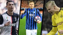 Le top 10 des meilleurs buteurs européens en 2020