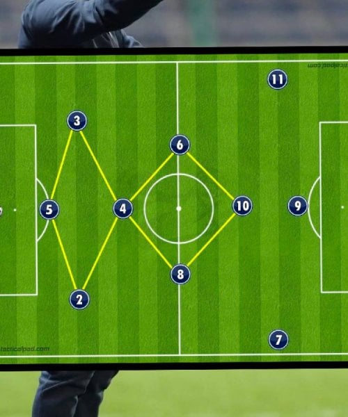 Laurent Batlles, adepte du 3-4-3 losange