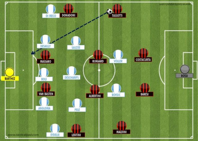 Les finales de légende de la Ligue des champions : OM-AC ...