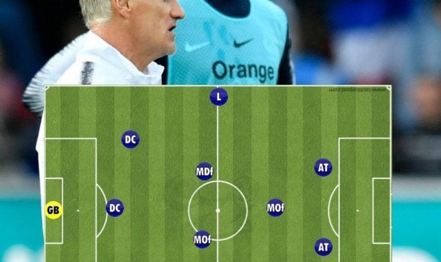 Le 3-5-2 de l'équipe de France