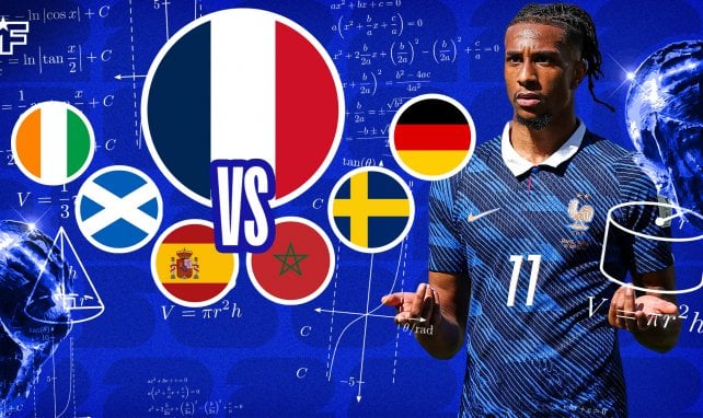 Coupe du Monde 2026 : à quel tableau final s’attendre ? 