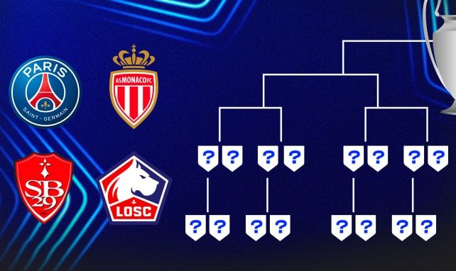 Quel tirage pour les clubs français ?