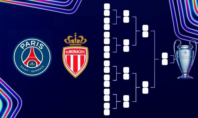 Ligue des Champions : quel tirage pour les clubs français ? 