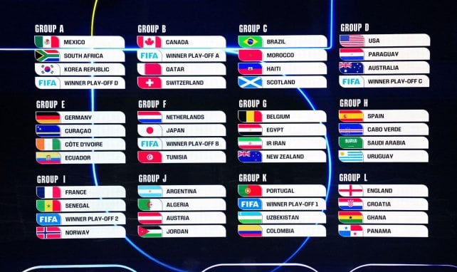 Le calendrier complet de la Coupe du Monde 2026 est connu !