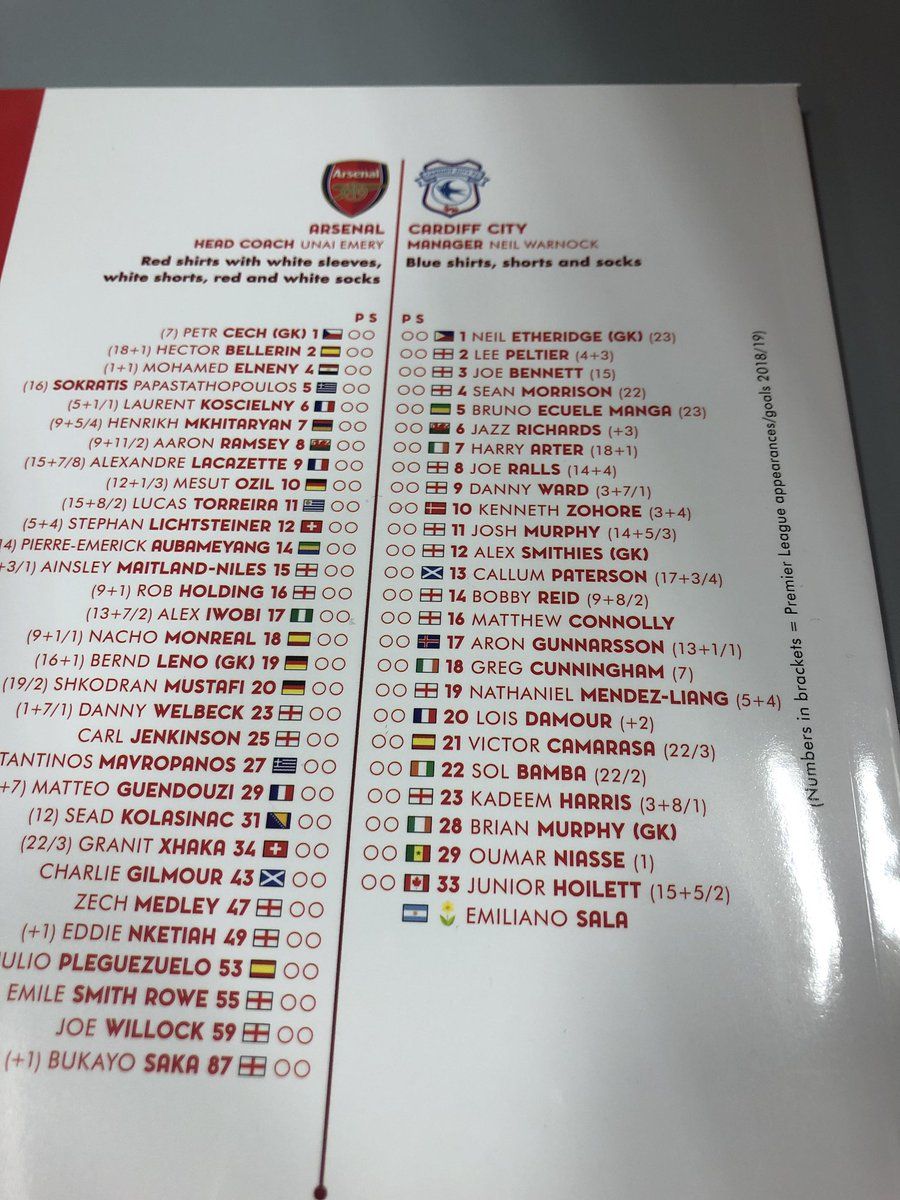 Arsenal FC Emiliano Sala