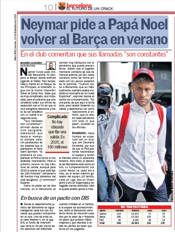 PSG Neymar da Silva Santos Junior