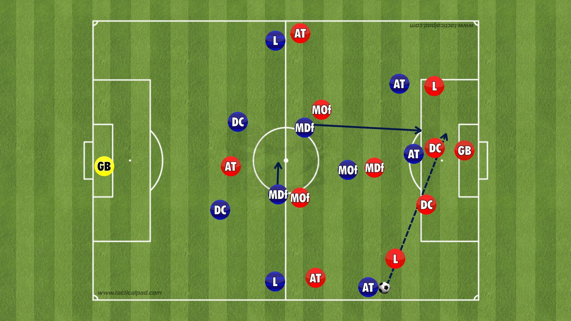 Le 4 2 3 1 Le Dispositif Des Equipes Prudentes